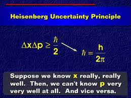 heisenbergprinc