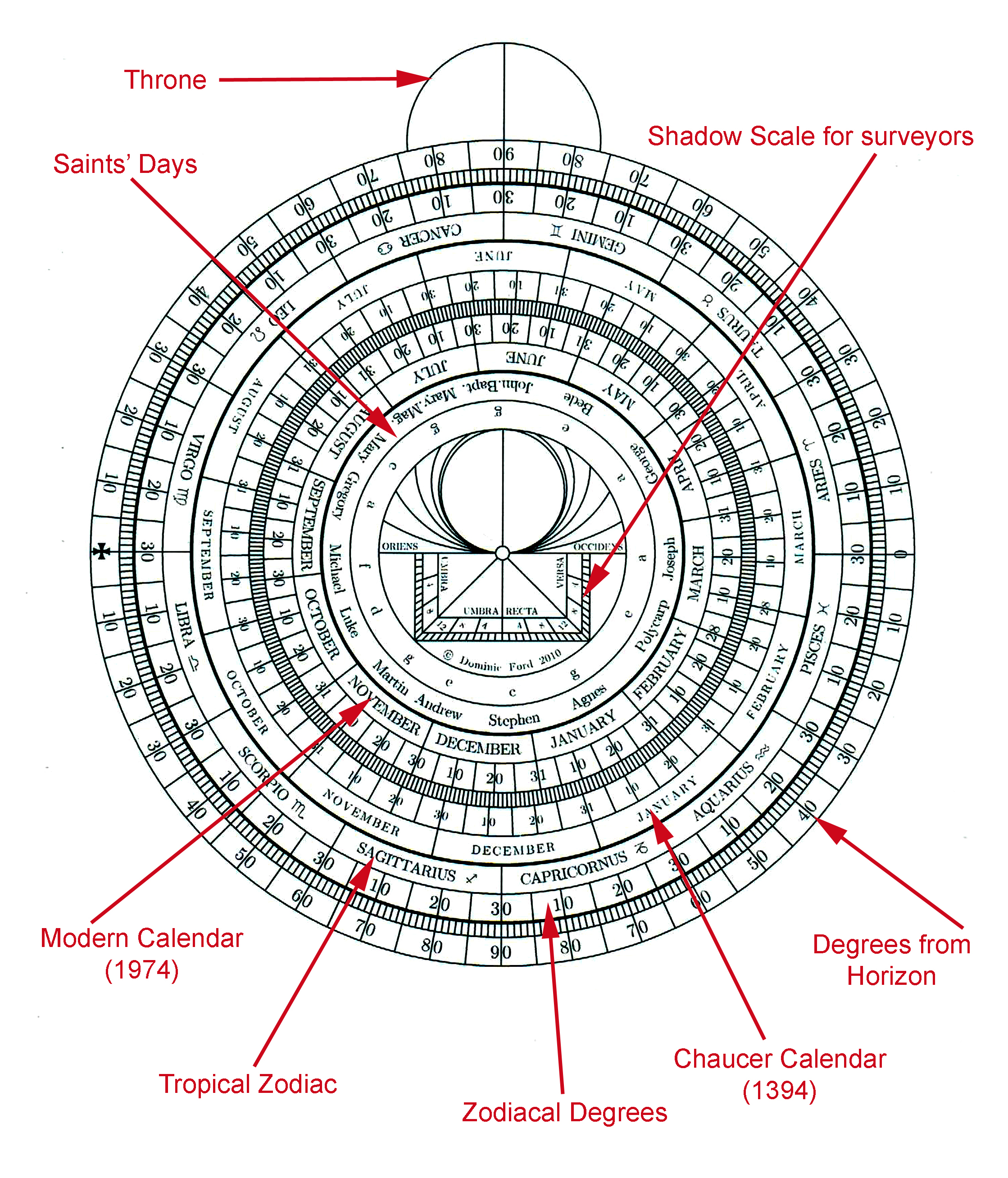 Astrolabe-Back-Labels copy
