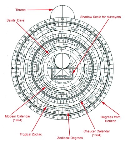Astrolabe-Back-Labels copy